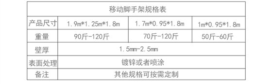 移动脚手架